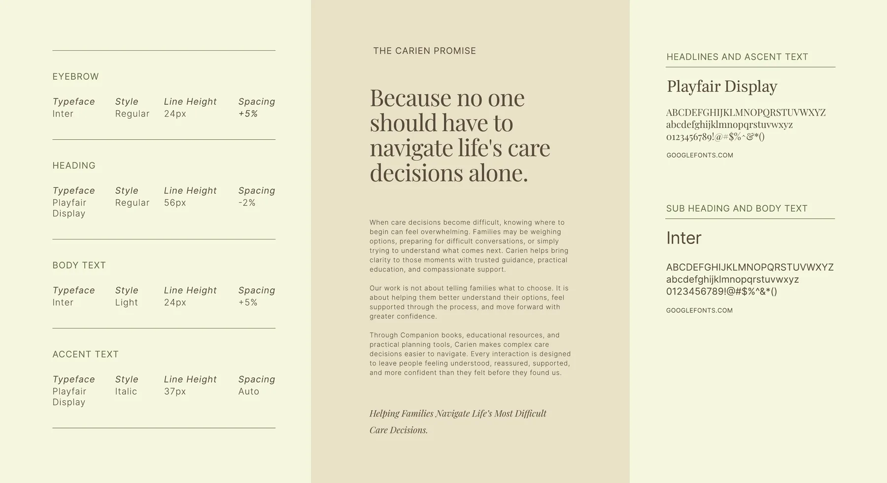 Carien brand guidelines spread showing type specifications for eyebrows, headings, body copy and accent text