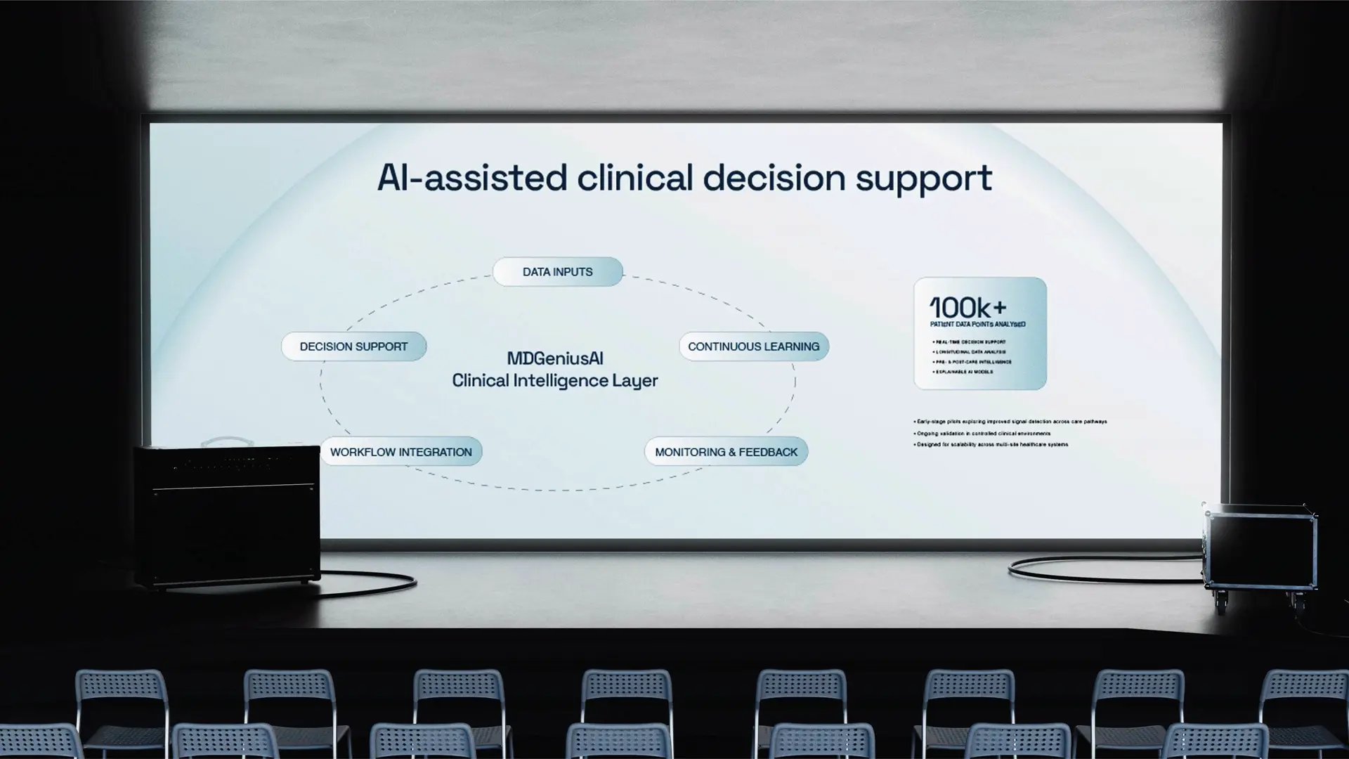 MDGeniusAI clinical decision support slide presented on a large screen